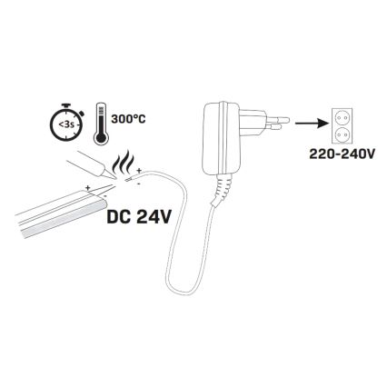 LED Strip NEON 5m LED/40W/24V roze IP65
