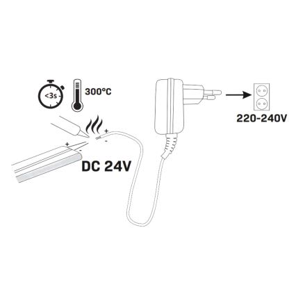 LED Strip NEON 5m LED/48W/24V 4000K IP65