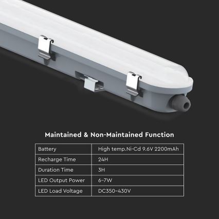 Technisch LED-TL-armatuur met noodmodule LED/36W/230V 6500K IP65 2200 mAh 120 cm