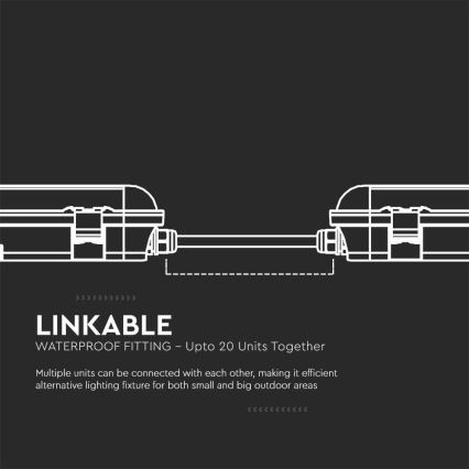LED technisch TL-armatuur met SAMSUNG CHIP, 18W, 230V, 6500K, IP65, 60 cm