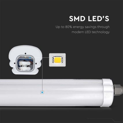 LED TL-buis werkverlichting G-SERIES LED/18W/230V 6500K IP65 60 cm