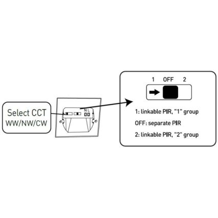 LED-traplamp met bewegings- en schemersensor, instelbare kleurtemperatuur 3000/4000/6000K, 1,5W/230V, grijs