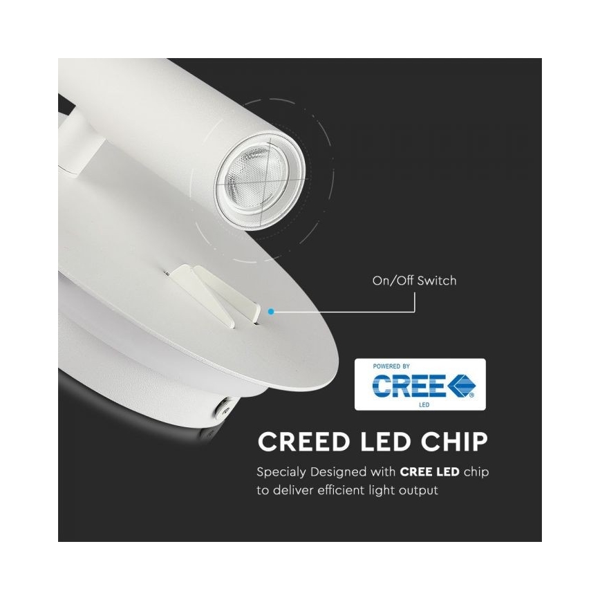LED wand verlichting LED/3W/230V + LED/6W/230V 3000K wit
