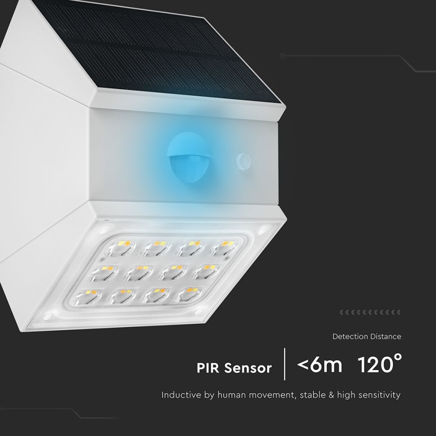 LED zonne-muurlamp met sensor LED/2,5W/3,7V 3000/4000/6000K IP65 1200 mAh wit