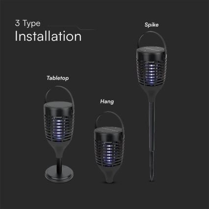 LED Zonne-insectenverdelger 3in1 LED/1,3W/3,7V IP24 20 mm 2200 mAh