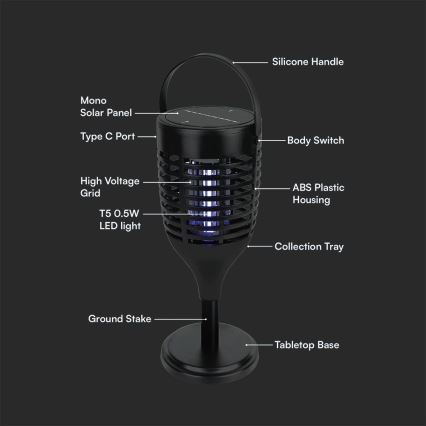 LED Zonne-insectenverdelger 3in1 LED/1,3W/3,7V IP24 20 mm 2200 mAh