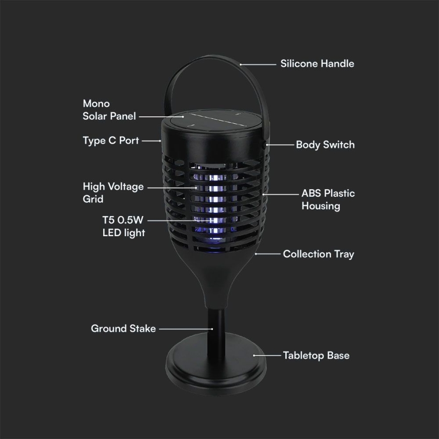 LED Zonne-insectenverdelger 3in1 LED/1,3W/3,7V IP24 20 mm 2200 mAh
