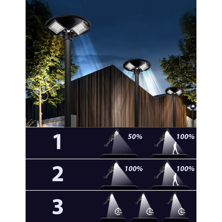 Dimbare LED-zonne-straatlamp met sensor LED/15W/6V 11000 mAh 6500K IP65 zwart + afstandsbediening
