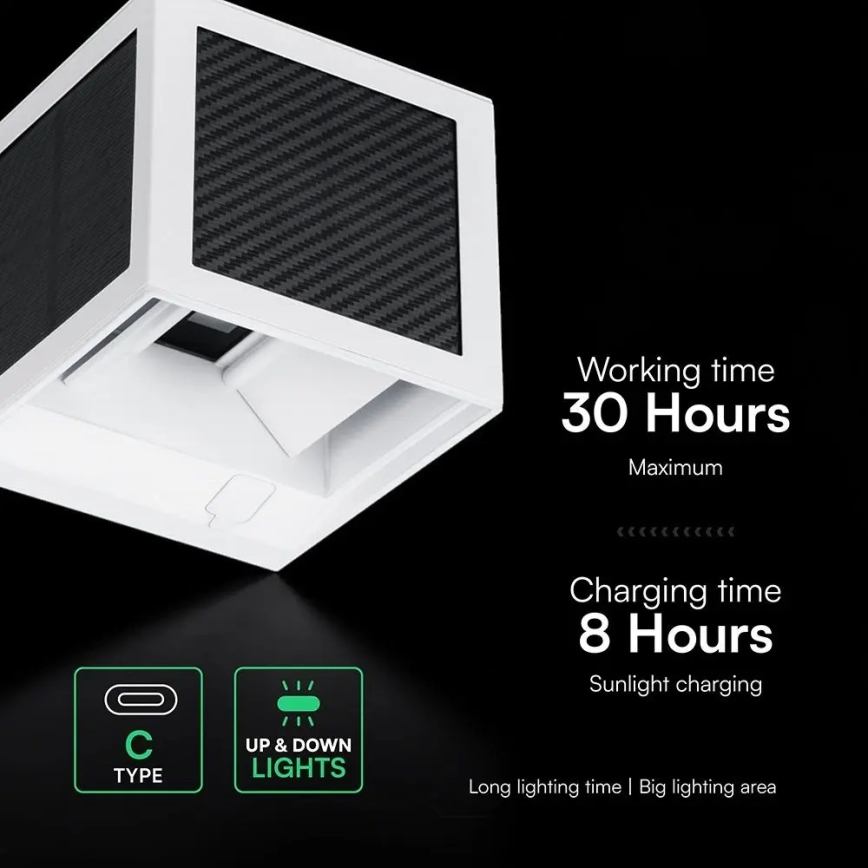 LED zonne-wandlamp met sensor LED/9W/3,7V 3000/4000/6000K IP65 2600 mAh wit