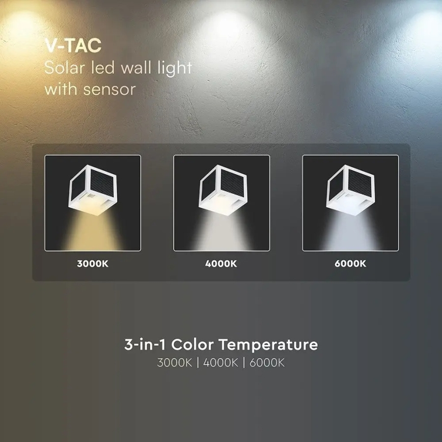 LED zonne-wandlamp met sensor LED/9W/3,7V 3000/4000/6000K IP65 2600 mAh wit