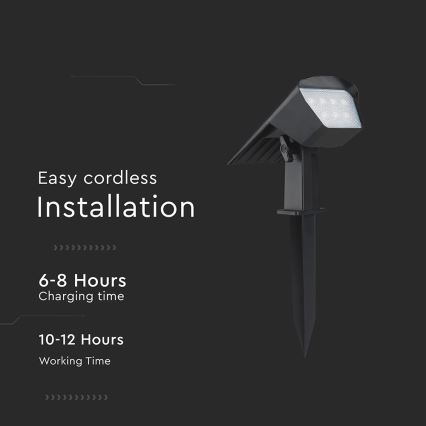 LED zonneverlichting 2-in-1 LED/1,3W/3,7V 3000/4000/6400K IP65 1200 mAh
