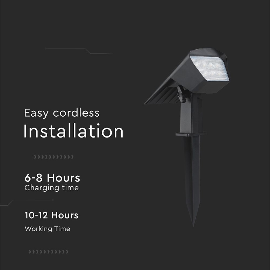 LED zonneverlichting 2-in-1 LED/1,3W/3,7V 3000/4000/6400K IP65 1200 mAh