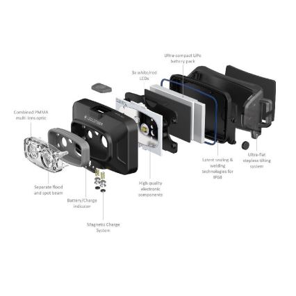 Ledlenser HF4R Core - Lampe frontale rechargeable à LED dimmable, 1000 mAh, IP68, 500 lm, 35 h, noire