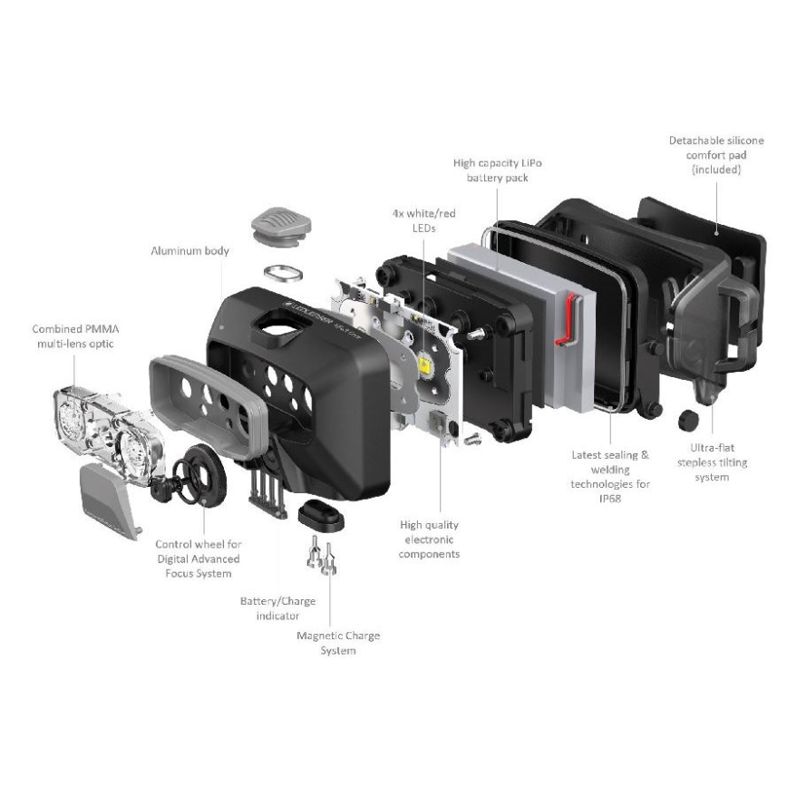 Ledlenser HF6R Core - lampe frontale rechargeable à LED, dimmable, batterie 2000 mAh, IP68, 800 lm, jusqu'à 60 h d'autonomie, bleu