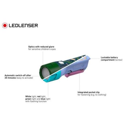 Ledlenser KIDBEAM4 DINO - Dimbare kinder-LED-zaklamp LED/2xAAA IP44 groen