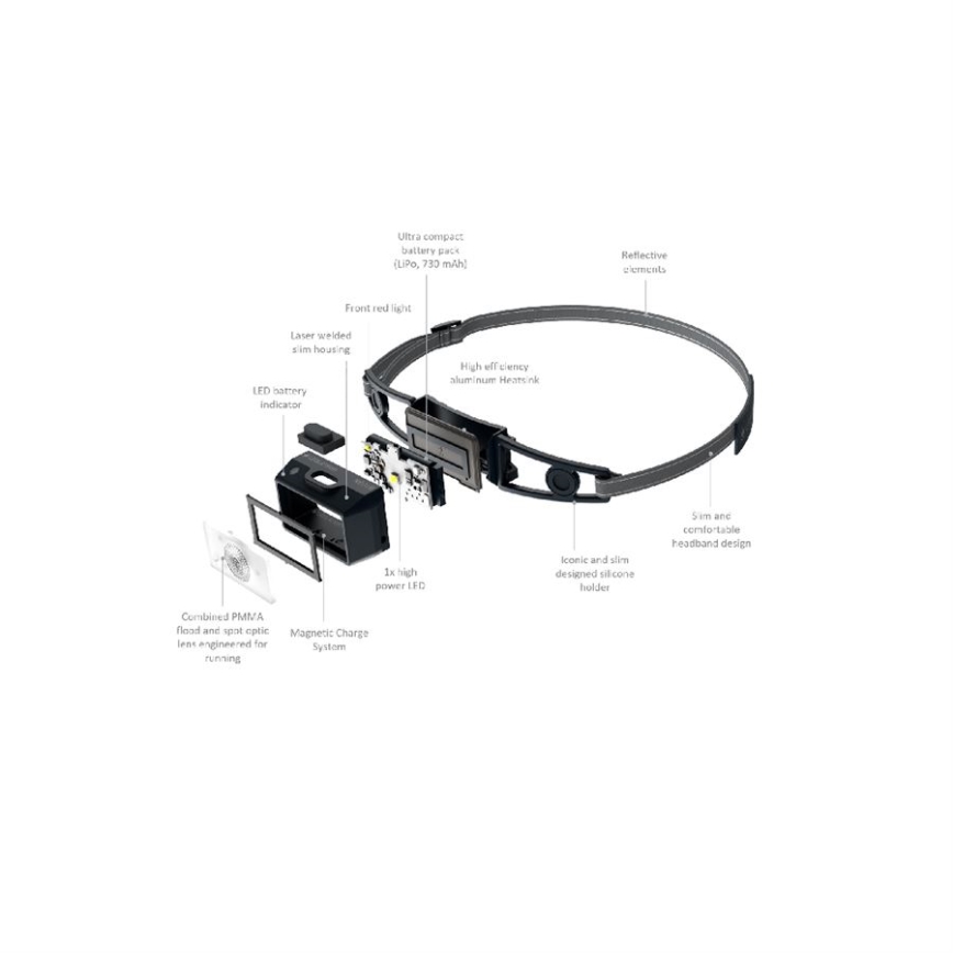 Ledlenser NEO1R - dimbare oplaadbare LED-hoofdlamp LED/730 mAh IP67 250 lm 15 uur blauw
