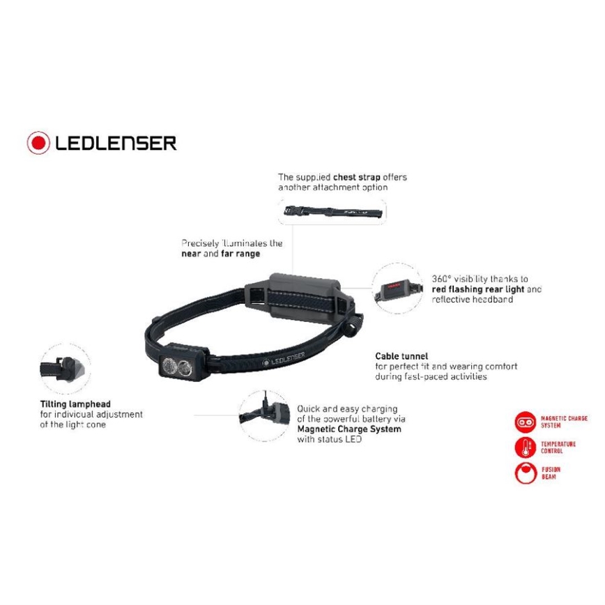 Ledlenser NEO5R - lampe frontale rechargeable LED à intensité réglable LED/1800 mAh IP54 600 lm 35 h noir/blanc