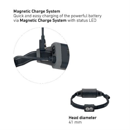 Ledlenser NEO5R - LED-dimbare oplaadbare hoofdlamp LED/1800 mAh IP54 600 lm 35 h zwart/wit