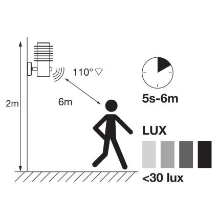 Ledvance - Applique murale extérieure avec détecteur ENDURA RONDO LED/9,5W/230V IP44 chrome