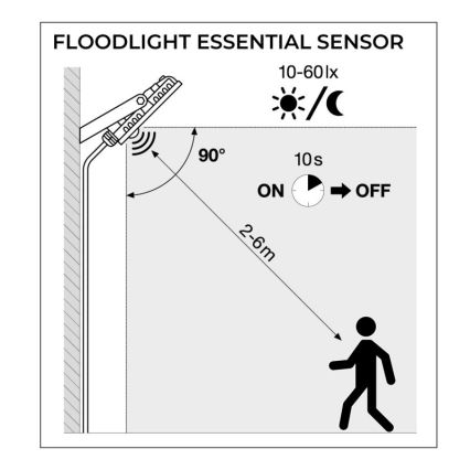 Ledvance - LED Buitenlamp met sensor FLOODLIGHT LED/30W/230V 6500K IP65