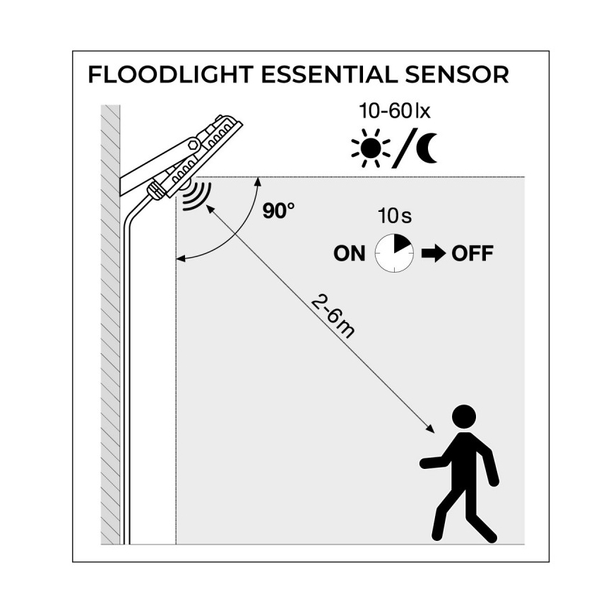 Ledvance - LED Buitenlamp met sensor FLOODLIGHT LED/30W/230V 6500K IP65