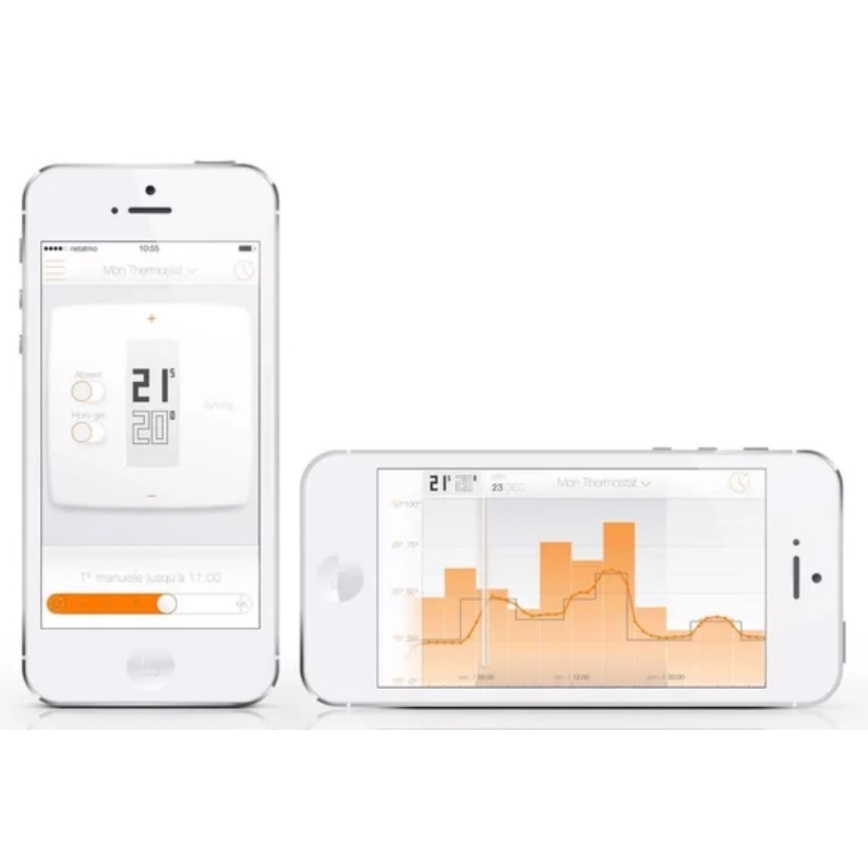 Legrand NTH-PRO - Slimme Thermostaat NTH-PRO 4,5V Wi-Fi
