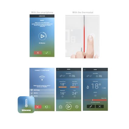 Legrand X8000 - Thermostat ELIOT SMART 230V