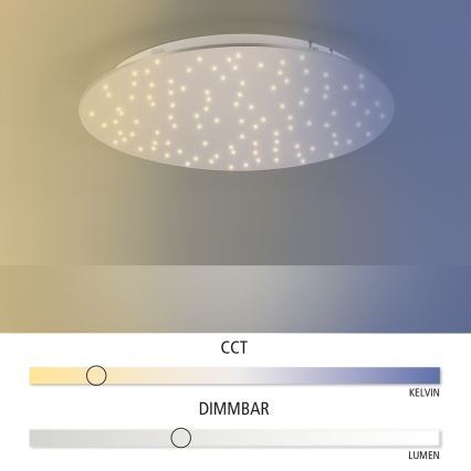 Leuchten Direkt 14673-55 - LED Dimlicht SPARKLE + afstandsbediening LED/18W/230V + AB