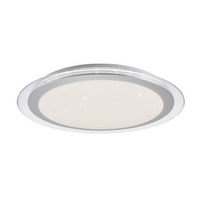 Leuchten Direkt 15411-21- Dimbare LED RGB Plafond Lamp CYBA LED/26W/230V