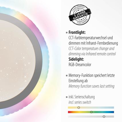 Leuchten Direkt 15411-21- Dimbare LED RGB Plafond Lamp CYBA LED/26W/230V