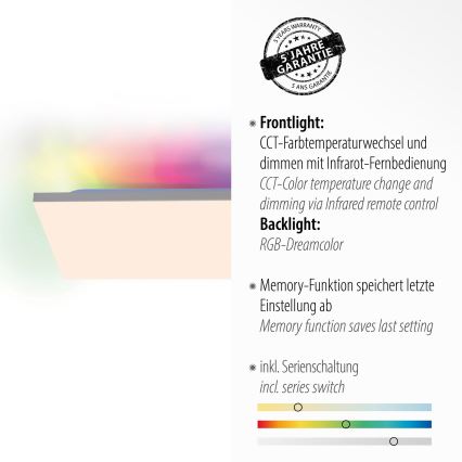 Leuchten Direkt 15562-16- Plafonnier à intensité variable LED RGB CONRAD 35W/230V+ Télécommande