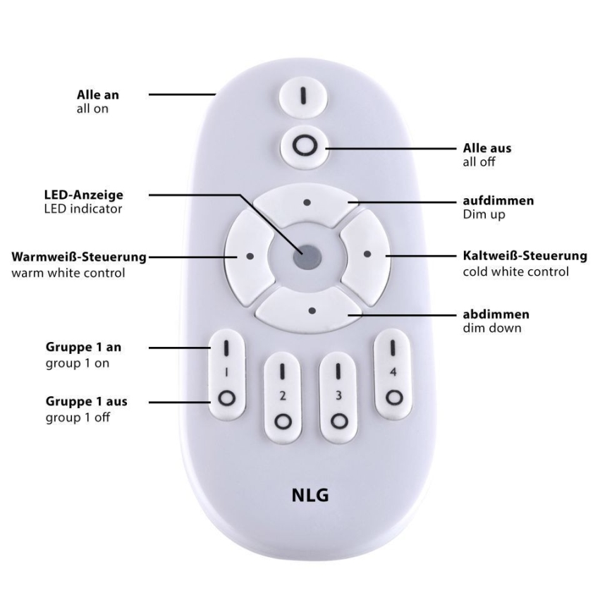 Leuchten Direkt 15571-16 - Dimbare LED Plafond Lamp FLAT LED/23,5W/230V 2700-5000K + afstandsbediening