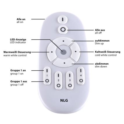 Leuchten Direkt 15571-18 - Dimbare LED Plafond Lamp FLAT LED/23,5W/230V 2700-5000K + afstandsbediening