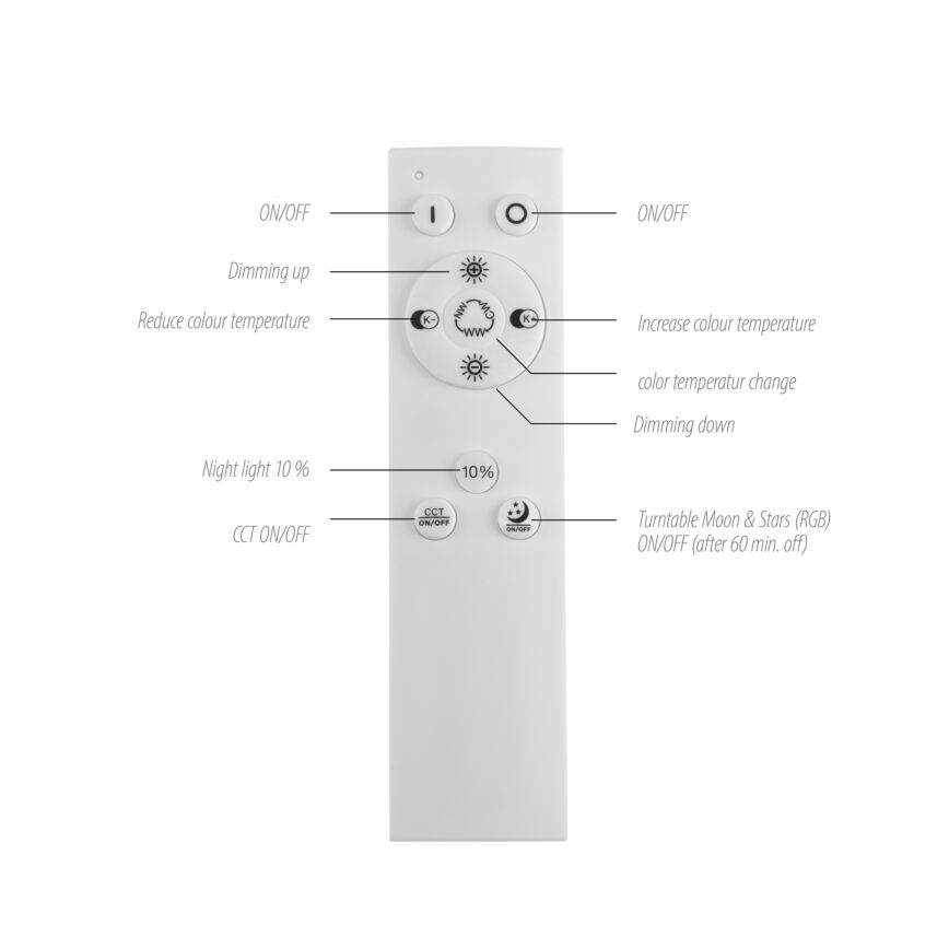 Leuchten Direkt 15572-18 - LED RGBW dimbare plafondlamp ASTRO LED/17,5W/230V 2700-5000K + afstandsbediening