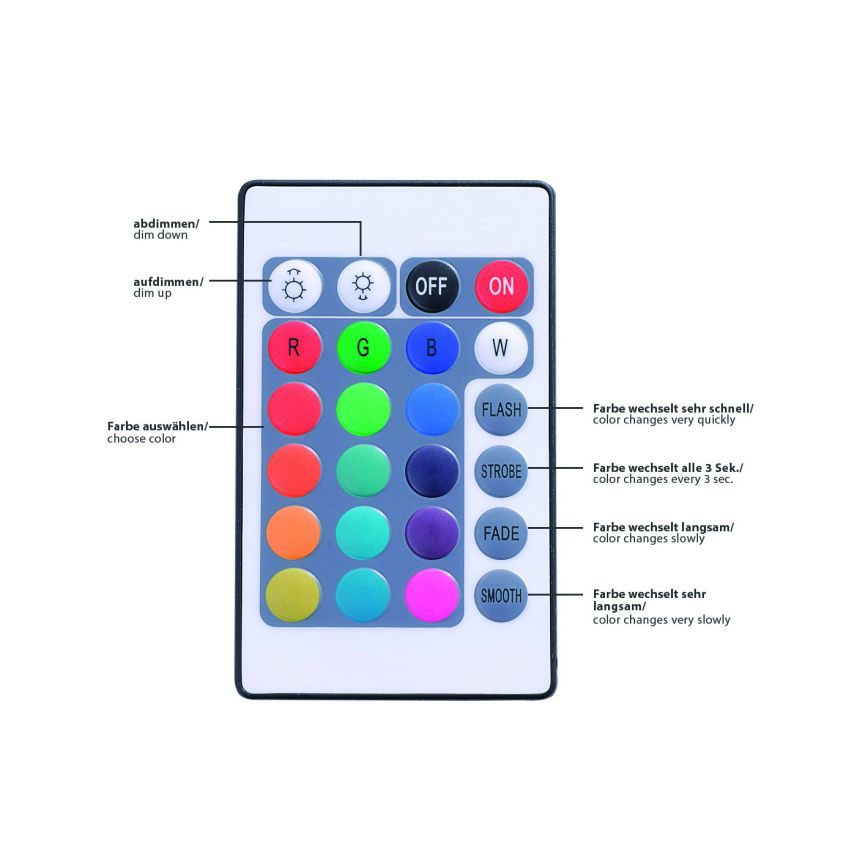 Leuchten Direkt 81209-70- Ruban LED RGB à intensité variable TEANIA 3m 16,2W/12/230V + Télécommande