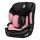 Lionelo - Autostoel LEVI i-Size 76-150 cm Roze Baby