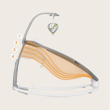 Lionelo - Balancelle vibrante pour bébé avec mélodie PASCAL 2xAA gris/turquoise