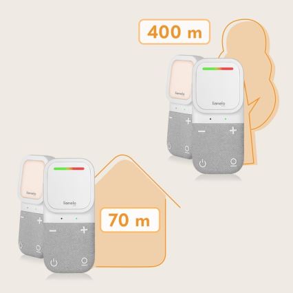 Lionelo - Draadloze oplaadbare audio-babyfoon BABYLINE 2.2 5V