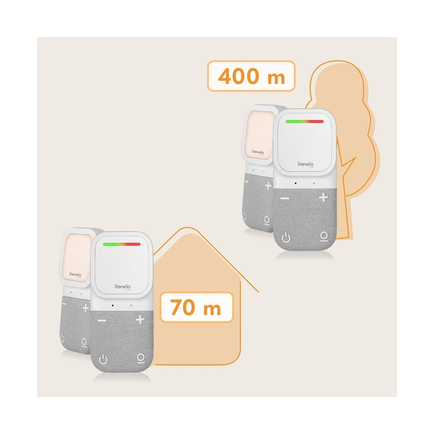 Lionelo - Draadloze oplaadbare audio-babyfoon BABYLINE 2.2 5V