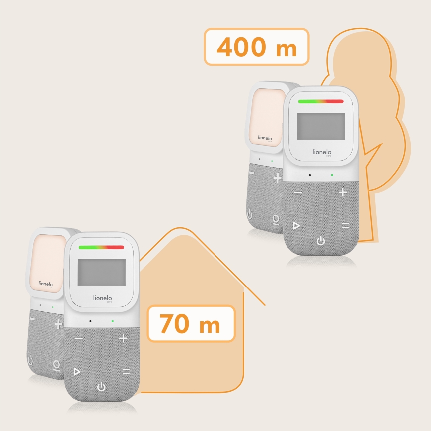 Lionelo - Draadloze oplaadbare babyfoon BABYLINE 2.3 5V
