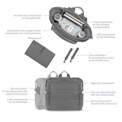 Lionelo - Luier- en verzorgingstas voor kinderwagen CUBE Grey Stone