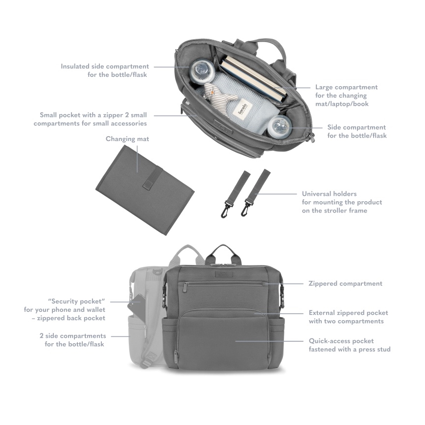 Lionelo - Luier- en verzorgingstas voor kinderwagen CUBE Grey Stone