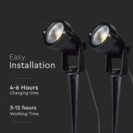 LOT 2x Lampe solaire extérieure 2xLED/1,2W/3,7V IP65 3000K