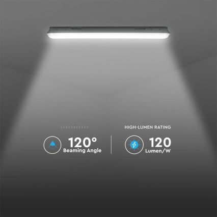 Luminaire LED technique à tube SAMSUNG CHIP LED/18W/230V 6500K IP65 60 cm