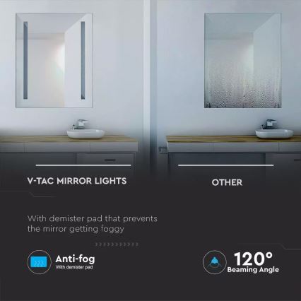 Miroir chauffant rétro-éclairé de salle de bains LED/17W/230V IP44