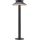 Nordlux - LED Solar lamp met sensor JUSTINA LED/5W/3,7V IP44 1800 mAh