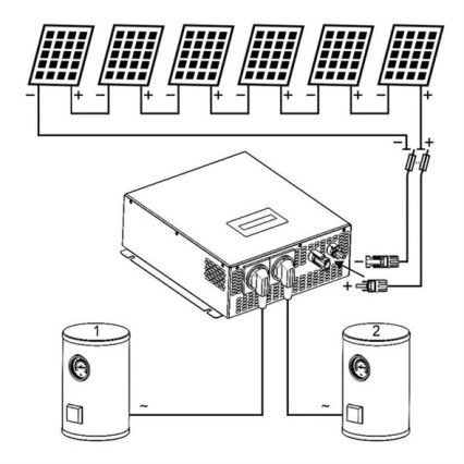 Onduleur solaire pour chauffe-eau ECO Solar Boost MPPT-3000 3,5 kW PRO