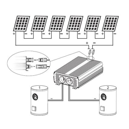 Onduleur solaire pour chauffe-eau ECO Solar Boost MPPT-3000 3kW