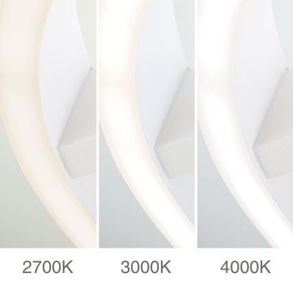 LED plafondlamp KOLK LED/40W/230V 2700/3000/4000K Ø 40 cm wit