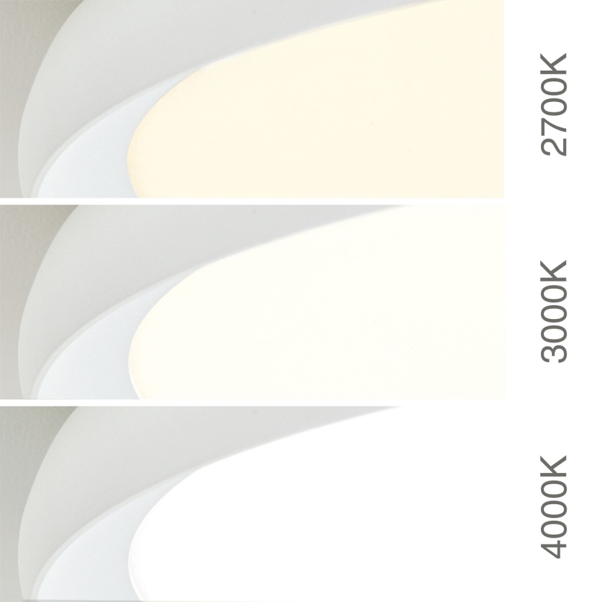 Plafonnier LED KANT LED/30W/230V 2700/3200/4000K Ø 40 cm blanc